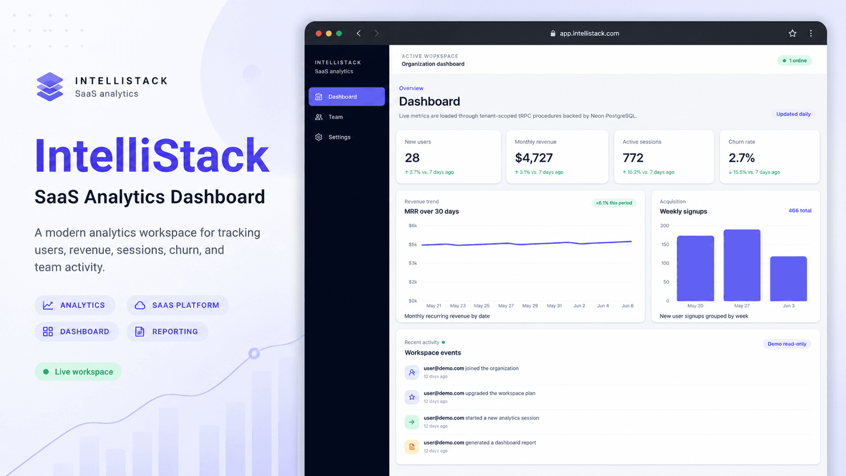 IntelliStack